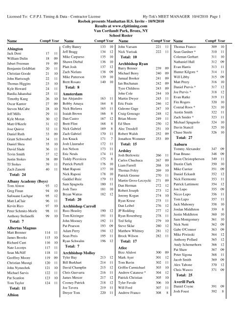 Seagate Crystal Reports - Roste - Manhattan College XC Invitational