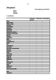 Allergietest - Aliquot.eu