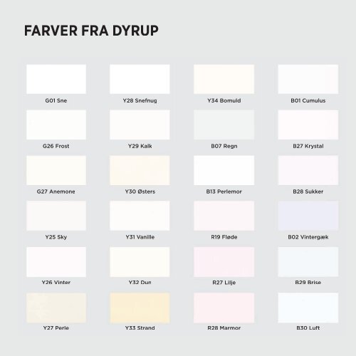 Dyrup farvekort - Malingudsalg.dk