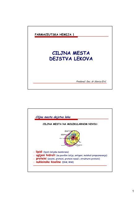 Ciljna mjesta lijekova - www.farmacija.ac.me