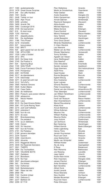 2009 - Tour de Marienvelde