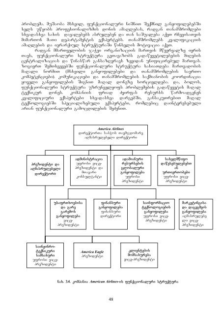 menejmentis safuZvlebi