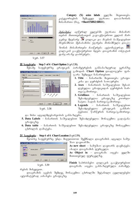 saxelmZRvanelo "informaciuli da sakomunikacio teqnologiebi"