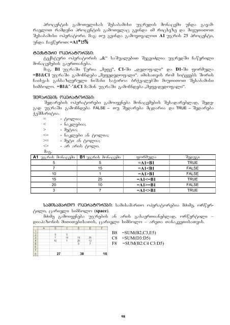 saxelmZRvanelo "informaciuli da sakomunikacio teqnologiebi"