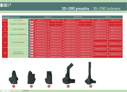 3D–UNI opasky | 3D–UNI belts - TARM