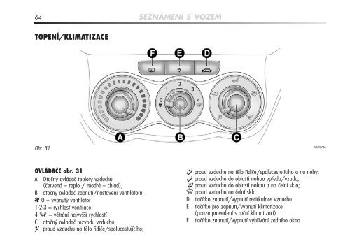 1 - Fiat