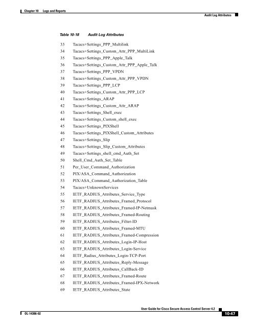 User Guide for Cisco Secure Access Control Server - Stewing Home