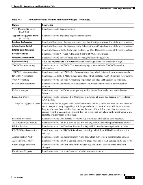 User Guide for Cisco Secure Access Control Server - Stewing Home