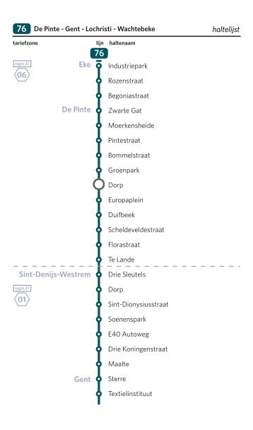 haltelijst Eke De Pinte Sint-Denijs-Westrem Gent Sin 06 01 - De Lijn