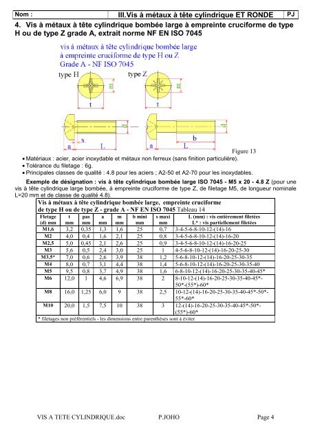 Vis à métaux à tête cylindrique ET RONDE