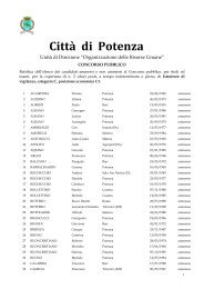 Rettifica Elenco candidati Istruttore di vigilanza - Comune di Potenza