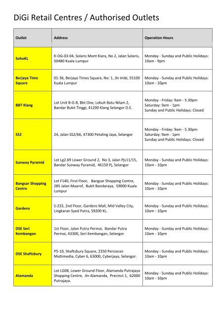 Digi Retail Centres Authorised Outlets