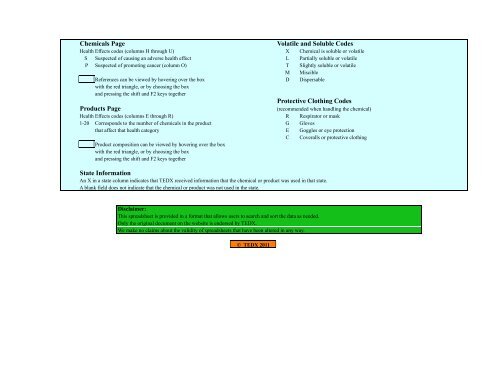 glutathione nebulizer dosage How to Nebulize Glutathione for Optimal Respiratory Health