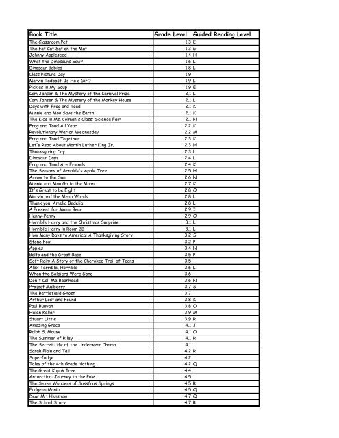 Book Title Grade Level Guided Reading Level - Leaping Into 5th ...