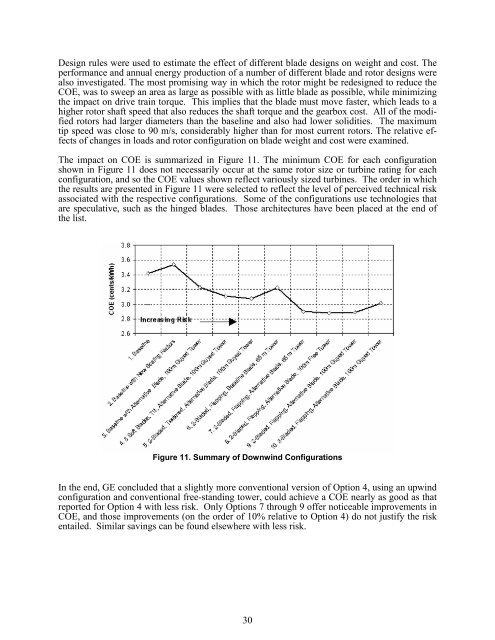 Advanced Wind Turbine Program Next Generation Turbine ... - NREL