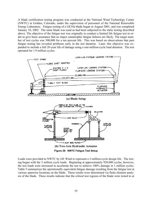 Advanced Wind Turbine Program Next Generation Turbine ... - NREL