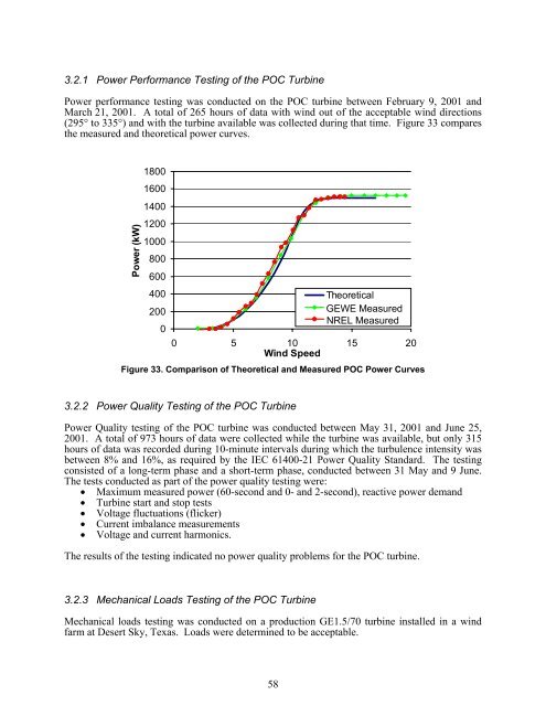 Advanced Wind Turbine Program Next Generation Turbine ... - NREL