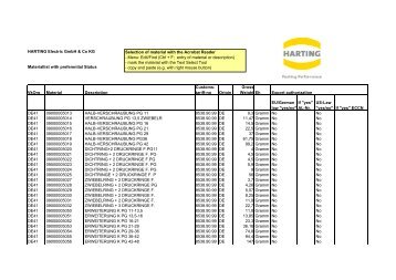 Materiallist DE41 2008 with preferential status - Harting