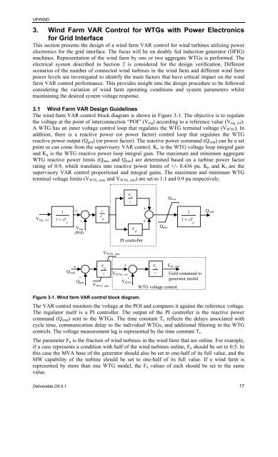 Impact of Drivetrain on Wind Farm VAR Control - Upwind