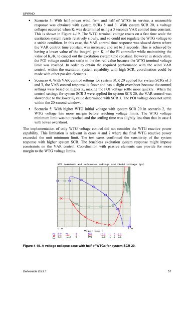 Impact of Drivetrain on Wind Farm VAR Control - Upwind