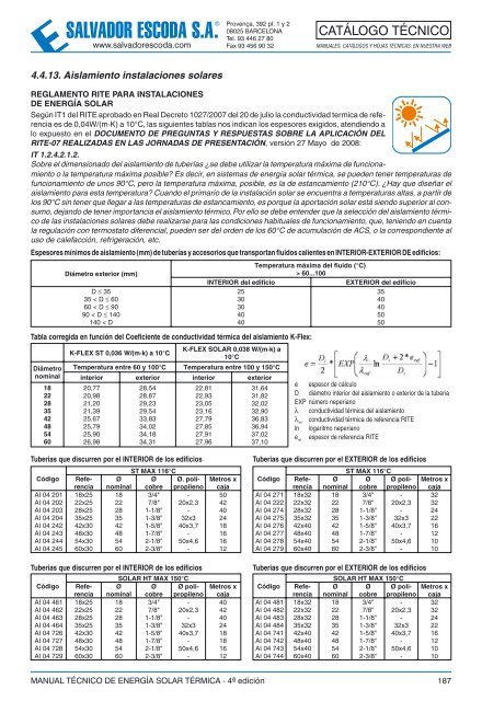 Energía Solar Térmica