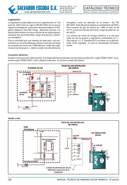 Energía Solar Térmica