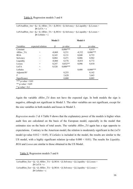 Hoofdstuk 1 - Faculteit Economie en Bedrijfskunde