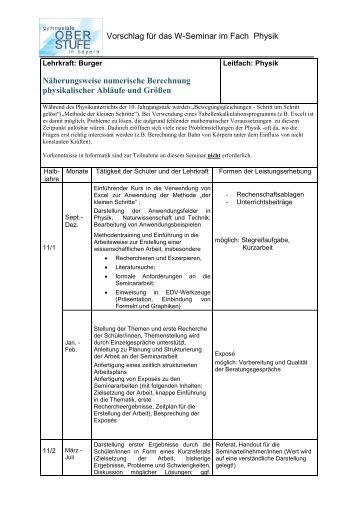 Vorschlag für das W-Seminar im Fach Physik Näherungsweise ...