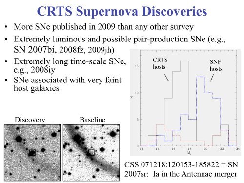 Exploring the Time Domain With the Catalina Real-Time Transient ...