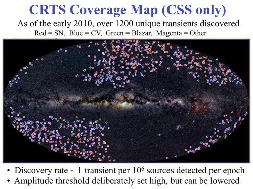 Exploring the Time Domain With the Catalina Real-Time Transient ...