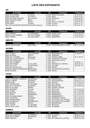 catalogue exposant PRIM HOLSTEIN 2011