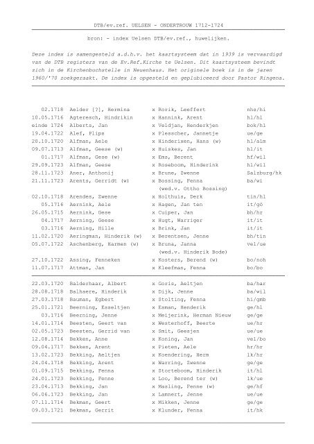 DTB/ev.ref. UELSEN - ONDERTROUW 1712-1724 - Sligt