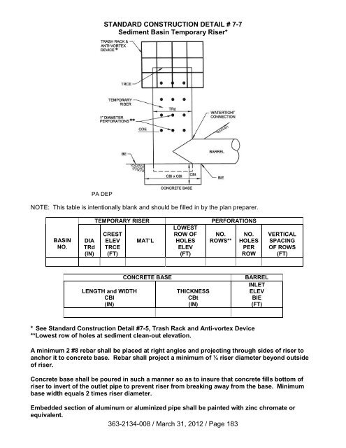 Erosion and Sediment Pollution Control Program Manual.pdf