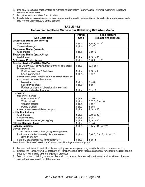 Erosion and Sediment Pollution Control Program Manual.pdf