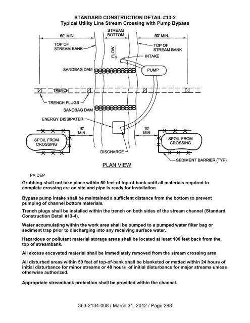 Erosion and Sediment Pollution Control Program Manual.pdf