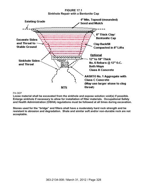 Erosion and Sediment Pollution Control Program Manual.pdf