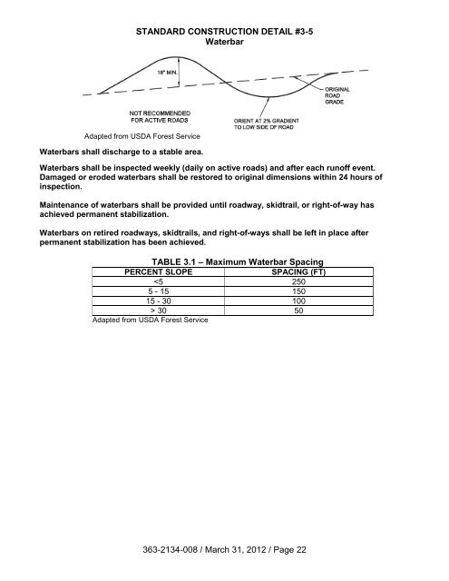 Erosion and Sediment Pollution Control Program Manual.pdf