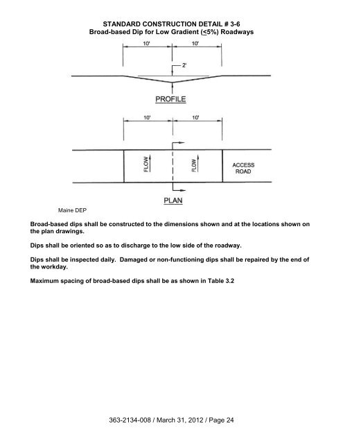 Erosion and Sediment Pollution Control Program Manual.pdf