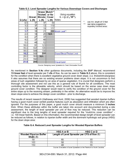 Erosion and Sediment Pollution Control Program Manual.pdf