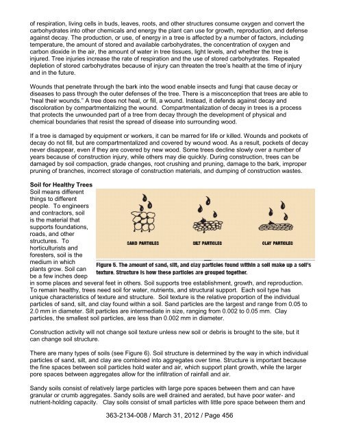 Erosion and Sediment Pollution Control Program Manual.pdf