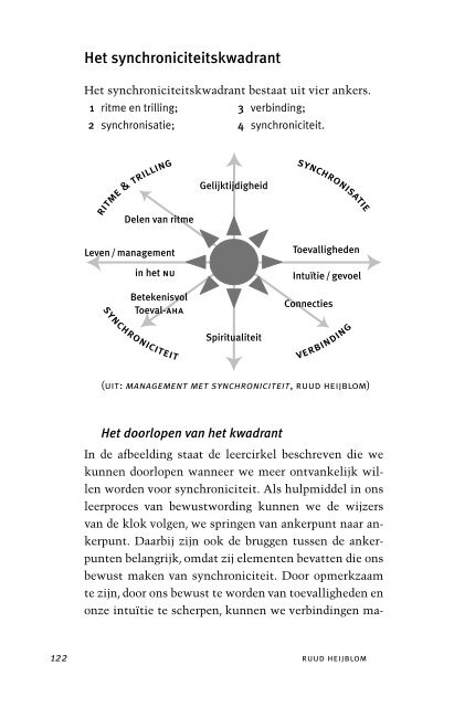 Business Spiritualiteit - Nieuwe dimensies