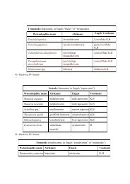 Trematode (slakwurms, in Engels “flukes” of ... - Landbou.com