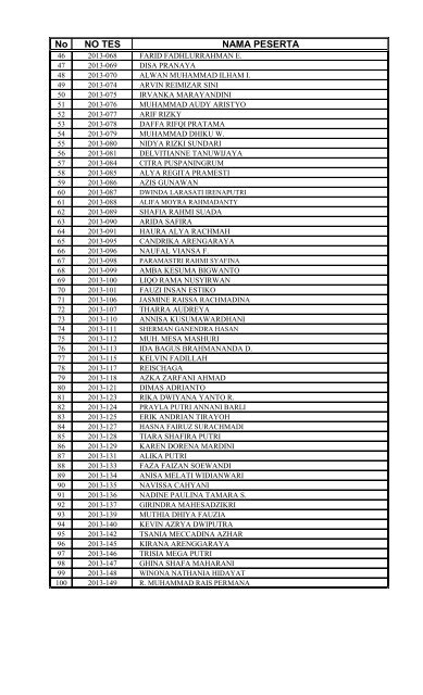 Pengumuman_Hasil_TSM_2013_2014