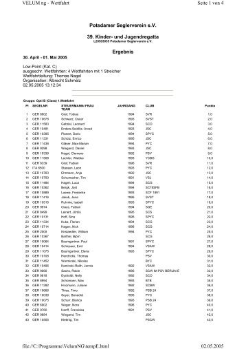 PDF (Druckversion) - Potsdamer Seglerverein eV