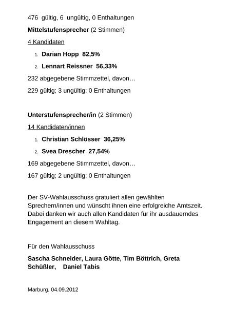 Schulsprecher (1 Stimme) 2 Kandidaten Jannick Hettihewa 71,23 ...