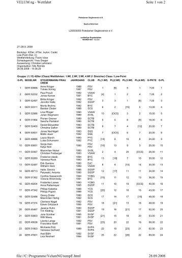 PDF (Druckversion) - Potsdamer Seglerverein eV