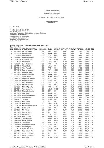 PDF (Druckversion) - Potsdamer Seglerverein eV