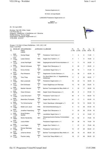 PDF (Druckversion) - Potsdamer Seglerverein eV