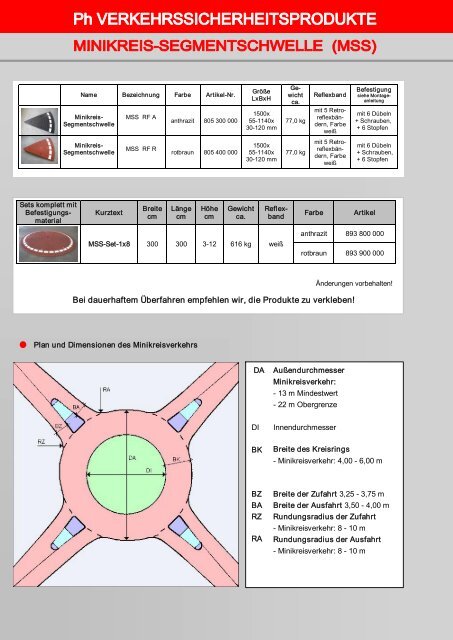 Die Einsatzbereiche der Ph Minikreis Segmentschwelle sind ...