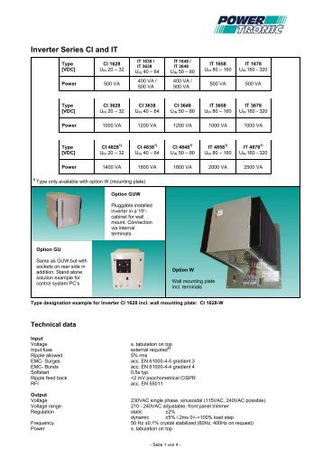 Inverter Series CI and IT - Powertronic.de